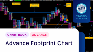 Advance Footprint Chart